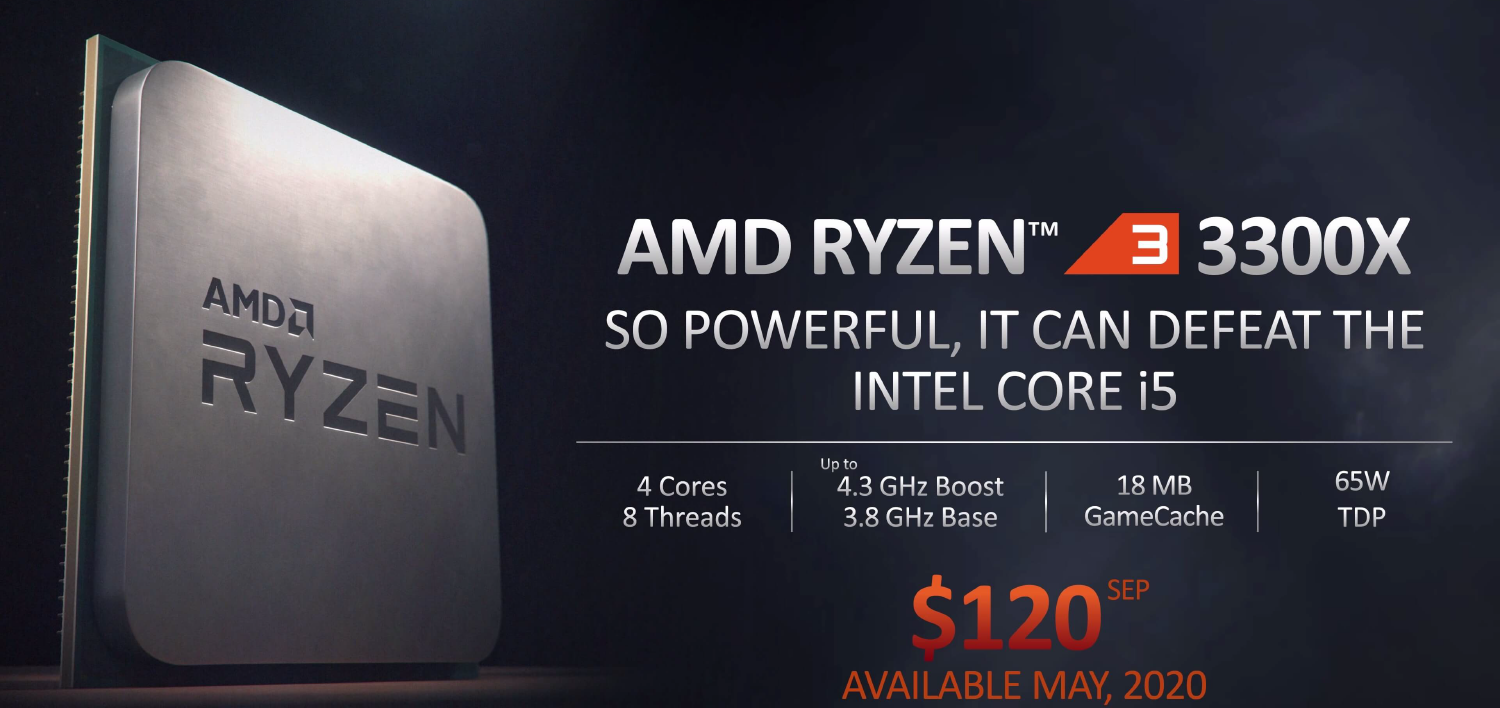 The Best Budget Gaming CPU – AMD Ryzen 3 3300X